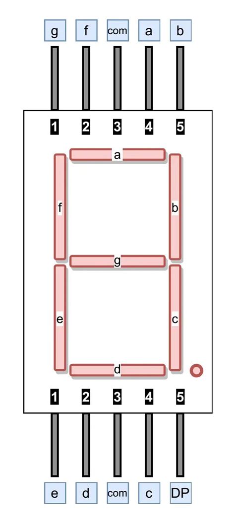 7 Segment Display Pin Diagram