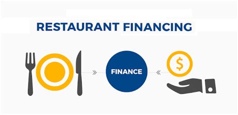 How To Get Restaurant Funding For Your Business