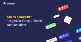 Apa Itu Flowchart Pengertian Fungsi Simbol Dan Contohnya