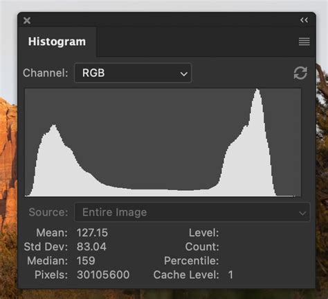 How To Read Use A Histogram In Photoshop