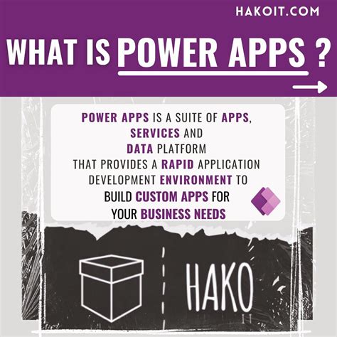 ¿qué Es Power Apps Introducción A Microsoft Powerapps 2023 Hako It