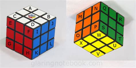 Rubiks Cube Blindfold Solving My Method Glaring Notebook