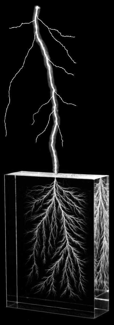 Lightning Strike Lichtenberg Figures Lichtengraph Frozen Lightning