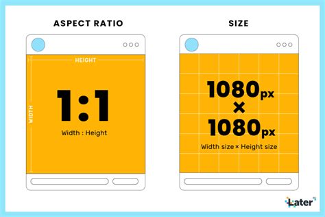 Facebook Size And Ratio Guide Free Infographic
