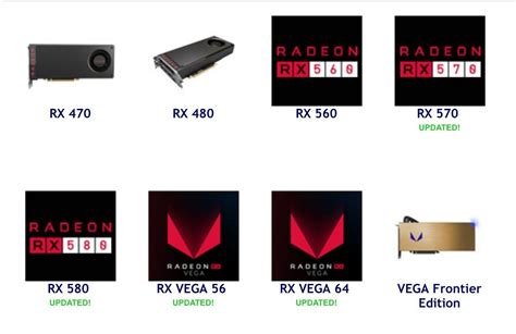 In this article, we will find out the best video cards for mining in 2020, in the test there will be cards of both the 2020 model year. AMD Graphics Processing Units - Makes and Models | Best ...
