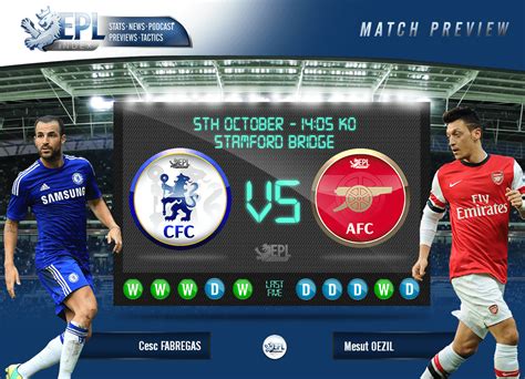 Jose mourinho, these are some of the greatest rivalries the english game has ever seen. Chelsea vs Arsenal Preview | Team News, Stats and Key Men ...