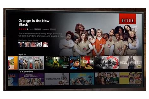 Netflix Rolls Out Updated Smarter Tv Interface