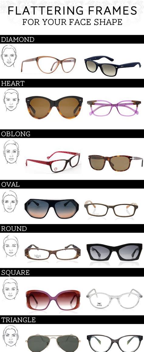 How To Choose Eyeglass Frames For Your Face Shape David
