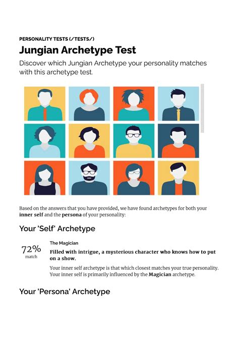 Jungian Archetype Test Psychologist World Personality Tests Tests