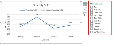 Line Chart In Excel Examples How To Create Excel Line Chart