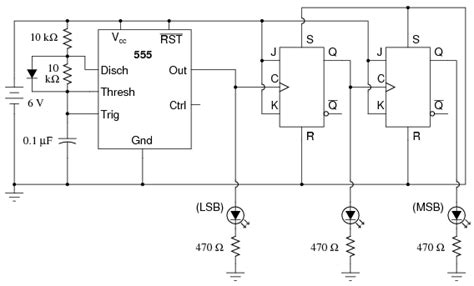 3 Bit Binary Counter Digital Integrated Circuits Electronics Textbook