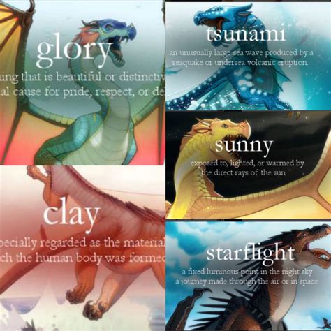 The Dragonet Prophecy Quotes Wings Of Fire Dragons Wings Of Fire