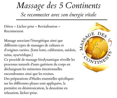 Massages Du Corps