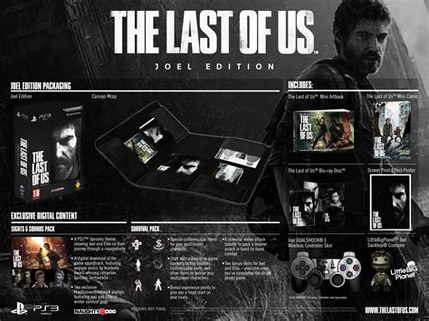 News The Last Of Us Ps3 Deux éditions Collector Annoncées ~ Deep