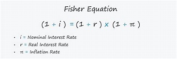 What is Fisher Equation? | Formula + Calculator