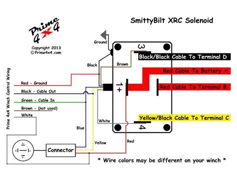 Smittybilt Winch Solenoid Wiring Diagram Wiring Diagram