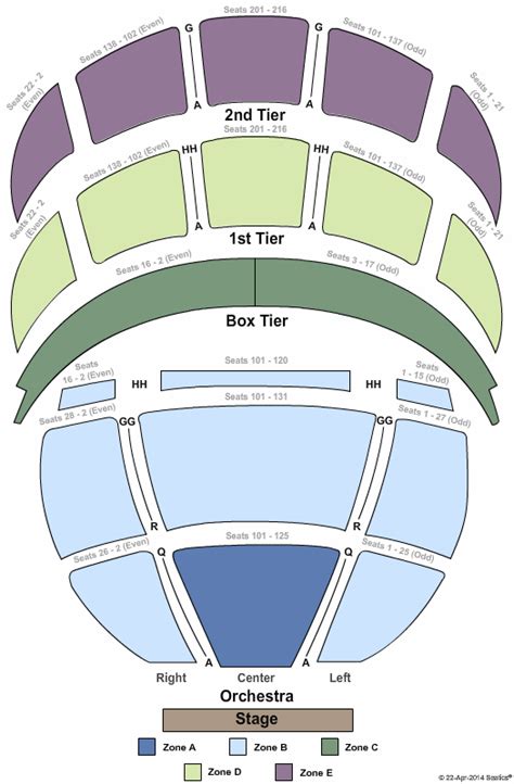 Book Of Mormon Washington Dc Tickets Kennedy Center Opera House