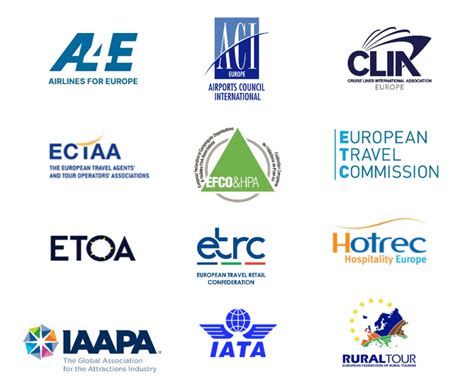 Eu Covid 19 Certificate Aviation And Travel Sectors Call For Swift