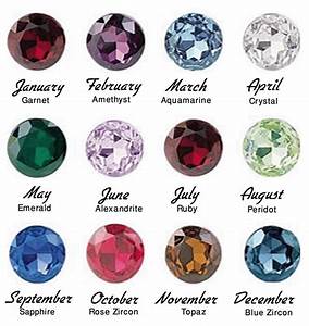 Birthstone Color Chart By Month Images Pictures Becuo