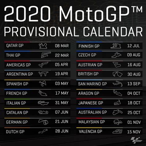 Provisional 2020 Motogp Calendar Released Just Bikes