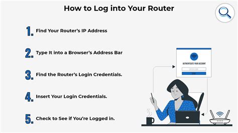 How To Log Into Your Router A Users Guide