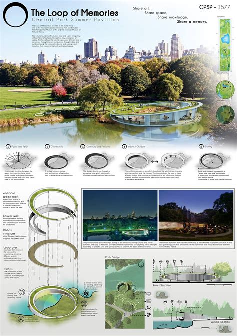 Pin By Thiana Kusuma On Presentation Landscape Architecture