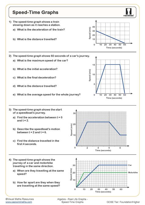 Average Speed Worksheet