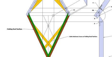 Roof Framing Geometry Claw Barbe Klaue Lip Angles