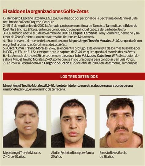 Sin El Lazca El Z 40 Y Z 42 ¿quien Es Ahora El Jefe De Los Zetas