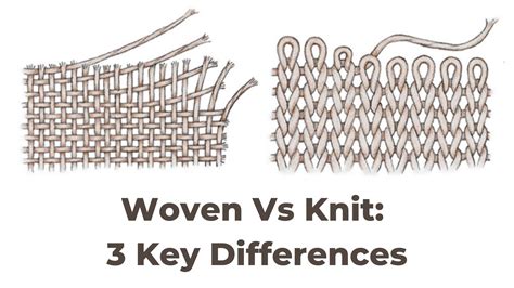 Woven Fabrics Vs Knit Fabrics 3 Key Differences Dinesh Exports