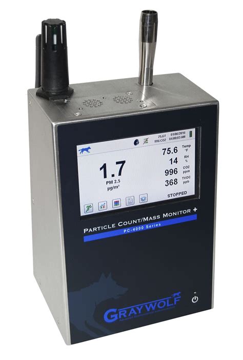 Indoor Air Quality Monitor Pc Graywolf Sensing Solutions Iaq