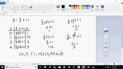 Graphing Linear Relations Part 2 YouTube