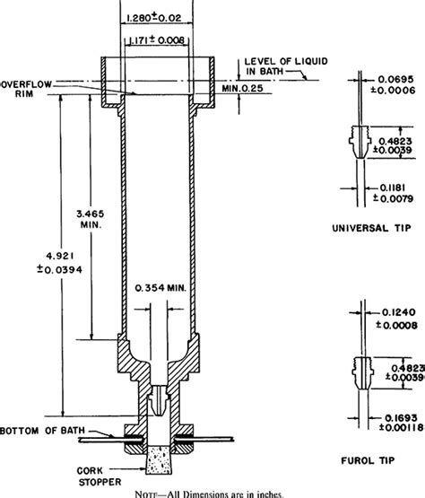 Astm D Standard Test Method For Saybolt Viscosity My Xxx Hot Girl