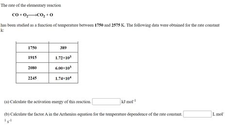 Solved The Rate Of The Elementary Reaction CO 02CO2 0 Has Chegg