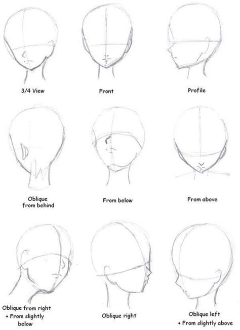 Step By Step Drawing Anime Faces
