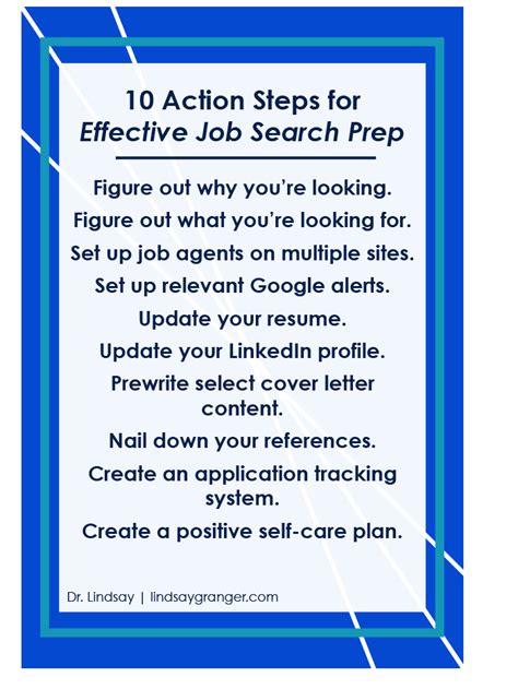10 Action Steps for Effective Job Search Prep - LindsayGranger.com | Job search, Job search tips ...