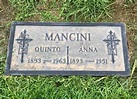 Quinto Mancini (1893-1963) - Find a Grave Memorial