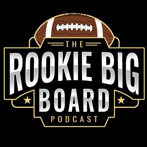 Rookie Big Board 2023 Summer Scouting Running Backs Part 2 Rookie