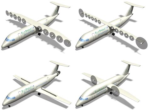 European Clean Sky 2 Advanced Engine And Aircraft Configurations Adec Projects › Sustainable Skies