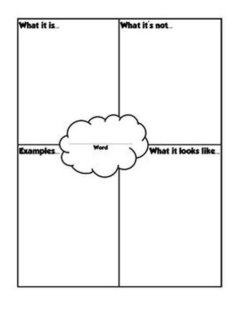 This page introduces some common graphic organizer types categorized according to the functions such as reading, writing, math, or vocabulary study. Image result for Math Graphic Organizers Vocabulary ...