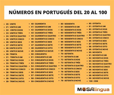 Total Imagen Abecedario En Portugues Con Ejemplos Ecover Mx