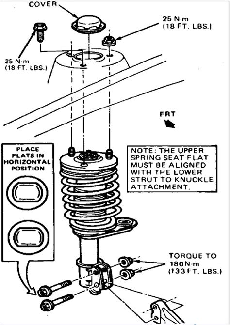 What Are The Torque Values For Strut Bolts