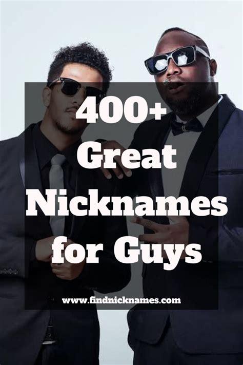100 Best Nicknames For Guys — Find Nicknames Nicknames For Guys