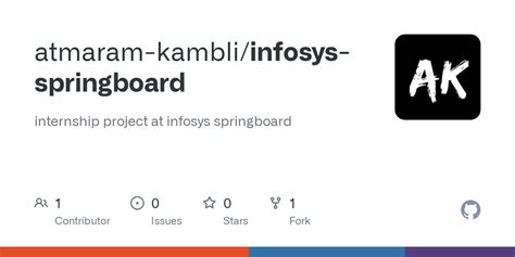 Github Atmaram Kambli Infosys Springboard Internship Project At