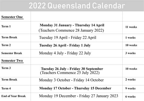 County Calendar 2023 Qld Public Holidays