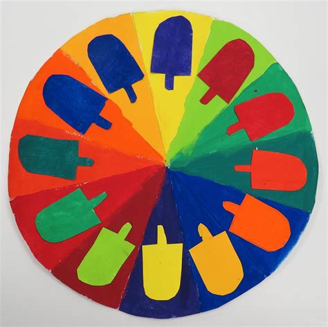 Sinking Springs Art Complementary Color Wheels 5th Color Wheel Art