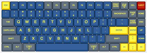 Post A Picture Of Your Ideal Keyboard Layout • Deskthority