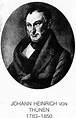 Johann Heinrich von Thünen - Alchetron, the free social encyclopedia