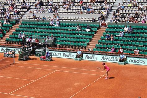 Roland Garros 2018: A Complete Guide to This Year's French Open