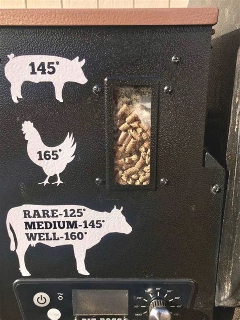 Grilled chicken recipes have long been a staple in our household. Temperature Guide Decal/Vinyl Meat Sticker/Chicken/Pork ...